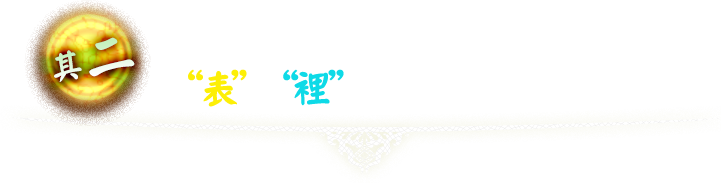 其二 絕不錯過任何一項重要事項！從“表”到“裡”徹底解析你想知道的一切真相。