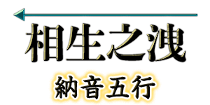 納音五行 相生之洩